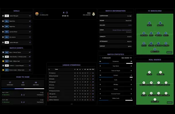 Overlay premium de Fútbol Pro